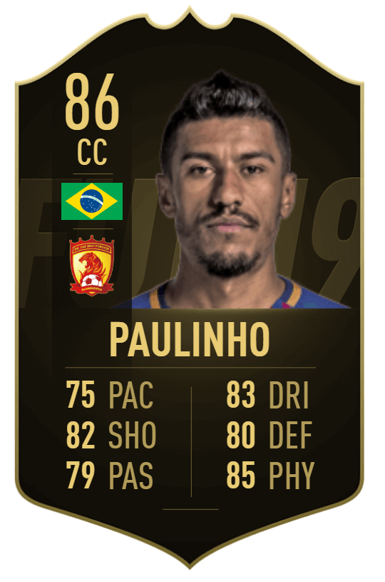 Paulinho 86 - TOTW 36 prediction