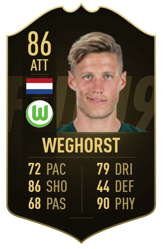 Weghorst 86 - TOTW 36 prediction