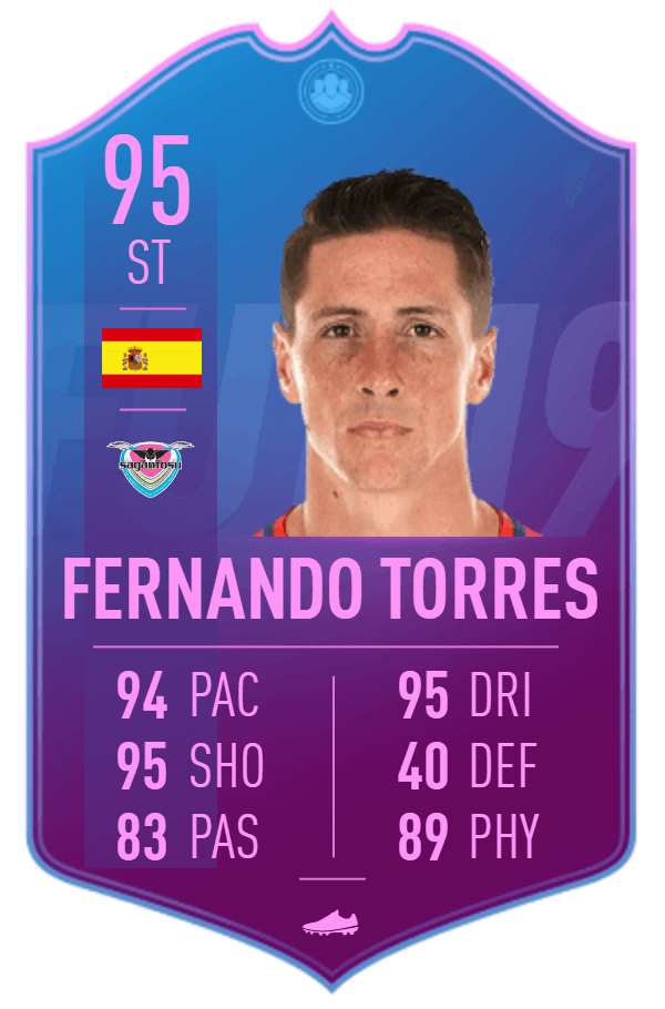 Fernando Torres End of an Era 95 SBC