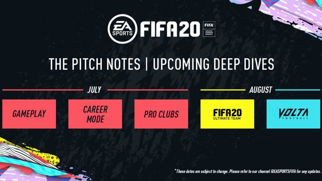 Calendario delle novità di FIFA 20