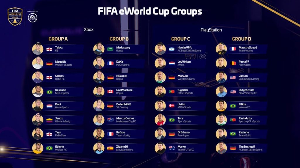 FIFA 19 - Gruppi al FIFA eWorld Cup 2019 a Londra