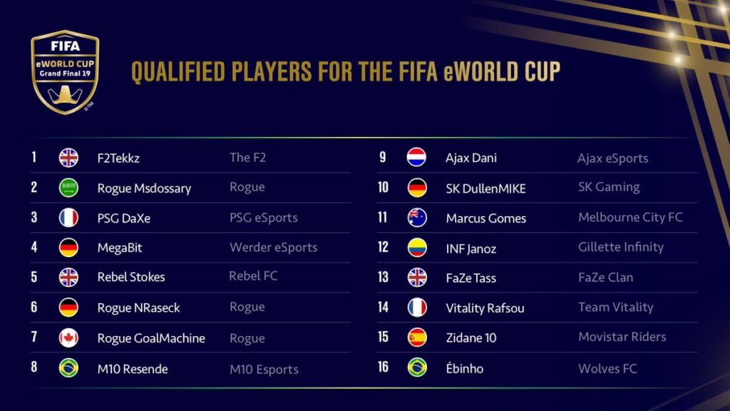 Qualificati XBOX al FIFA eWorld Cup 2019