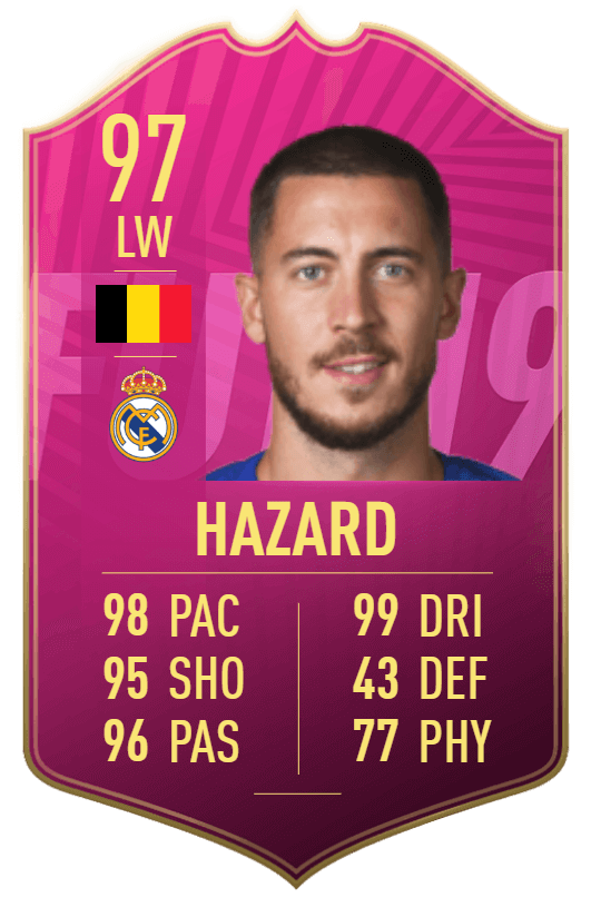 Eden Hazard 97 Futties
