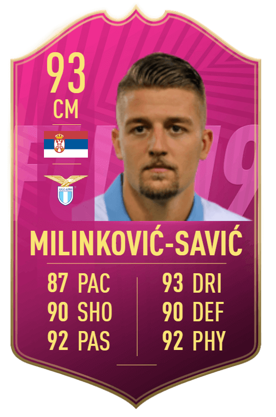 Milinkovic-Savic Futties 93 SBC - FIFA 19