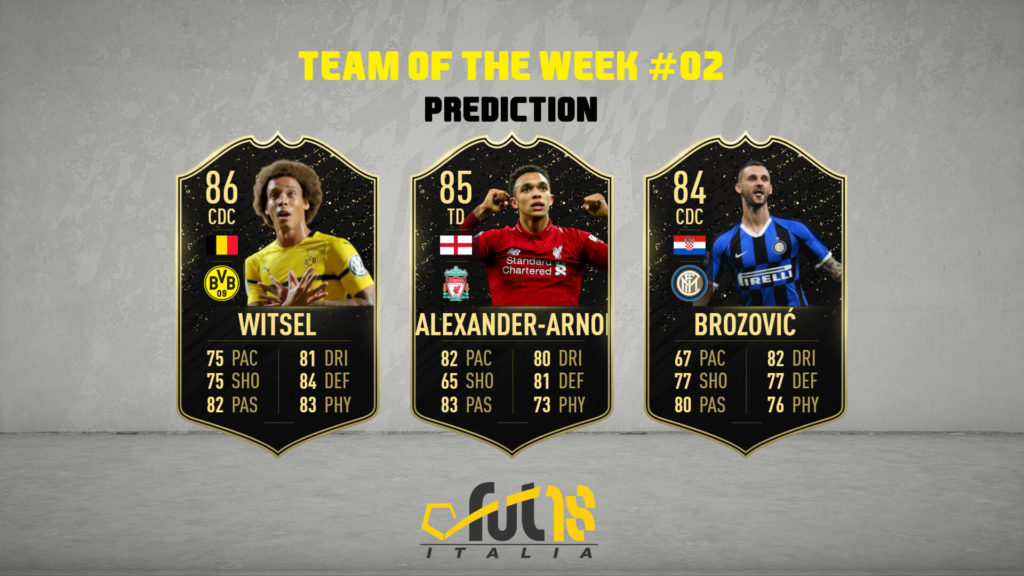 FIFA 20 Team of the Week 2 prediction