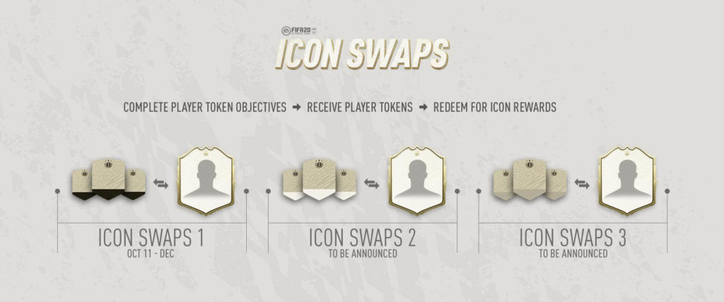 FIFA 20 - Rilascio di 3 Icon swap