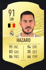 Hazard - FIFA 20 Ultimate Team