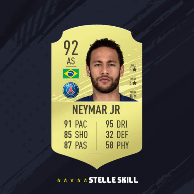 Neymar in FUT 20 con 5 stelle skill