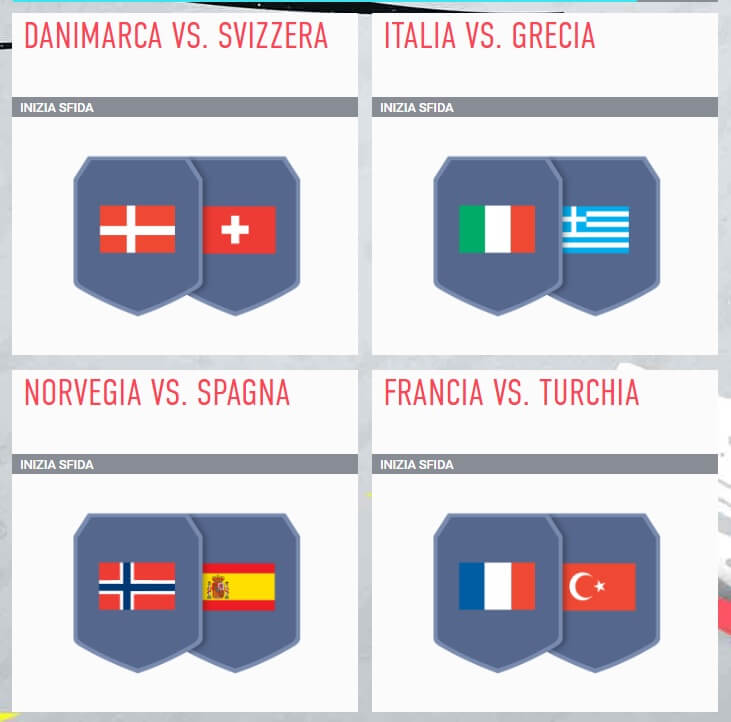FIFA 20: SCR incontri principali del 10 ottobre