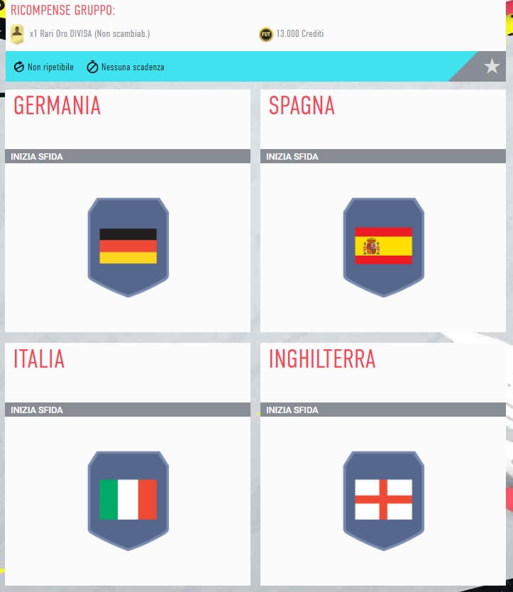FIFA 20: sfida creazione rosa orgoglio nazionale