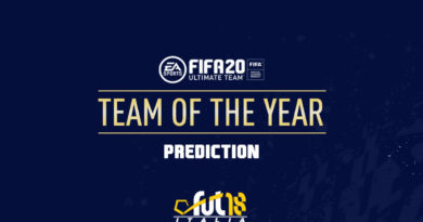 FIFA 20: TOTY prediction