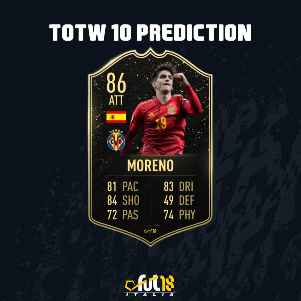 FIFA 20: Gerard Moreno TOTW 10 prediction