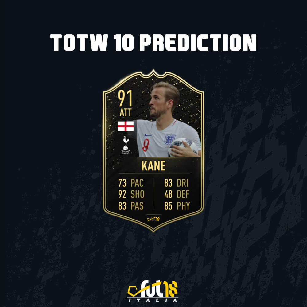 FIFA 20: Harry Kane 91 IF - TOTW 10 prediction
