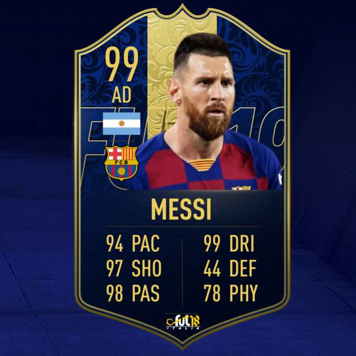 FIFA 20: Messi TOTY prediction