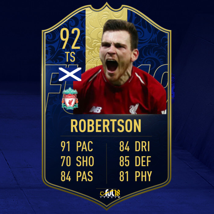 FIFA 20: Robertson TOTY prediction