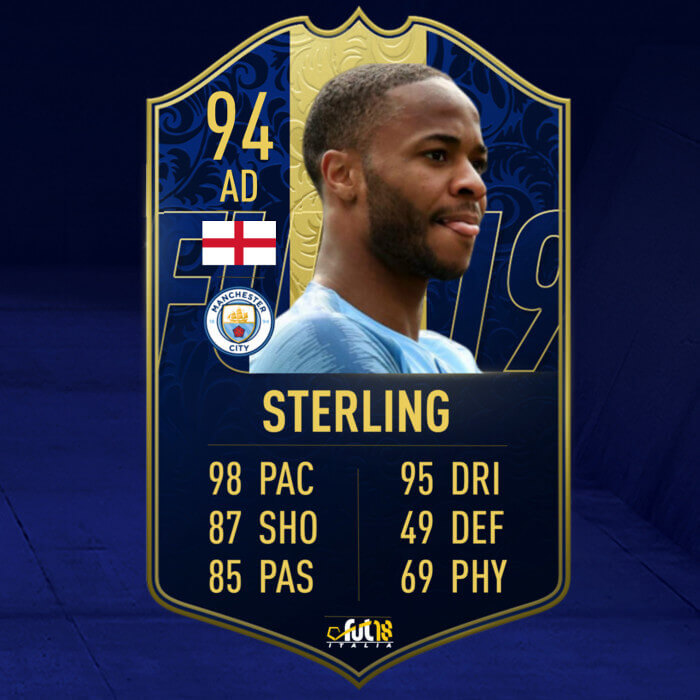 FIFA 20: Sterling TOTY prediction