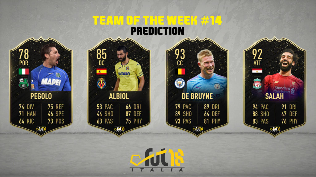 FIFA 20: TOTW 14 prediction
