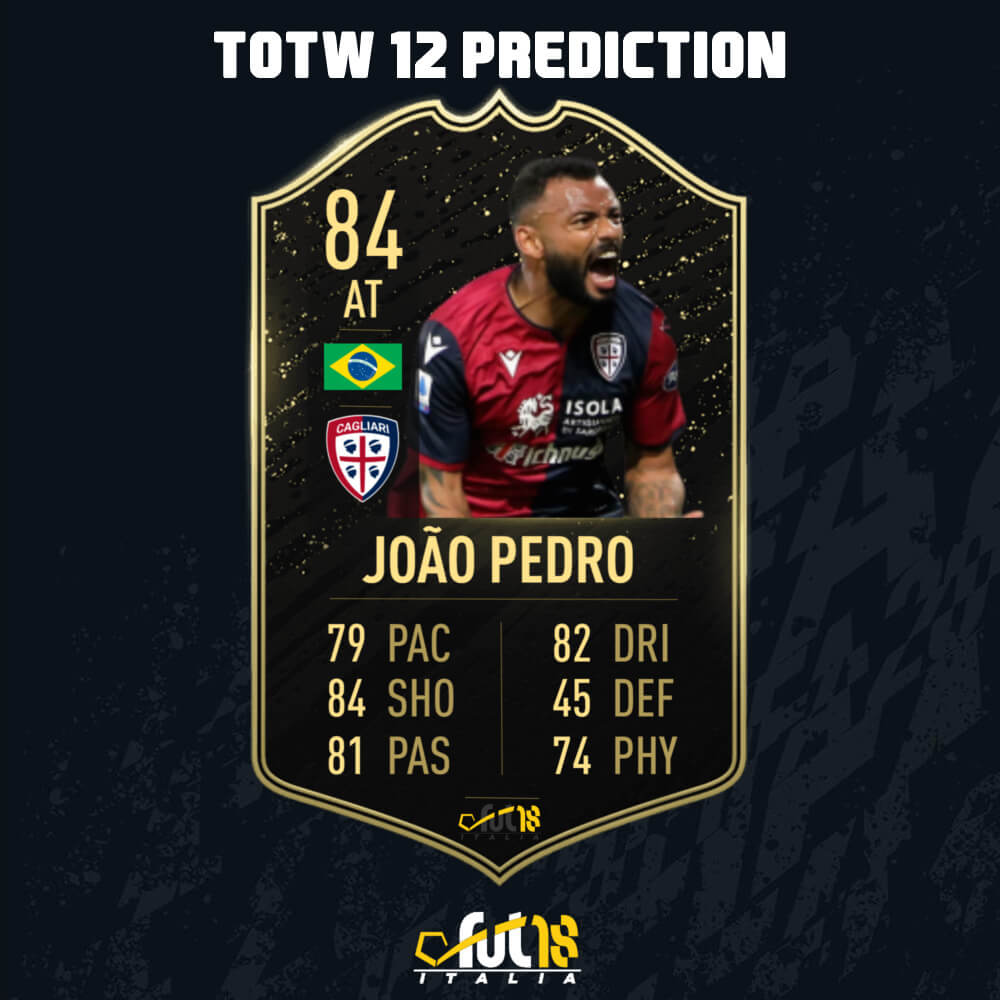 FIFA 20: Joao Pedro TOTW 12 prediction