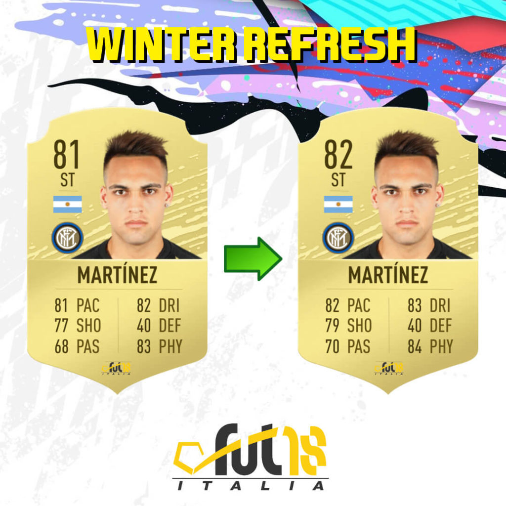 FIFA 20: Lautaro Martinez Winter Refresh ratings upgrade
