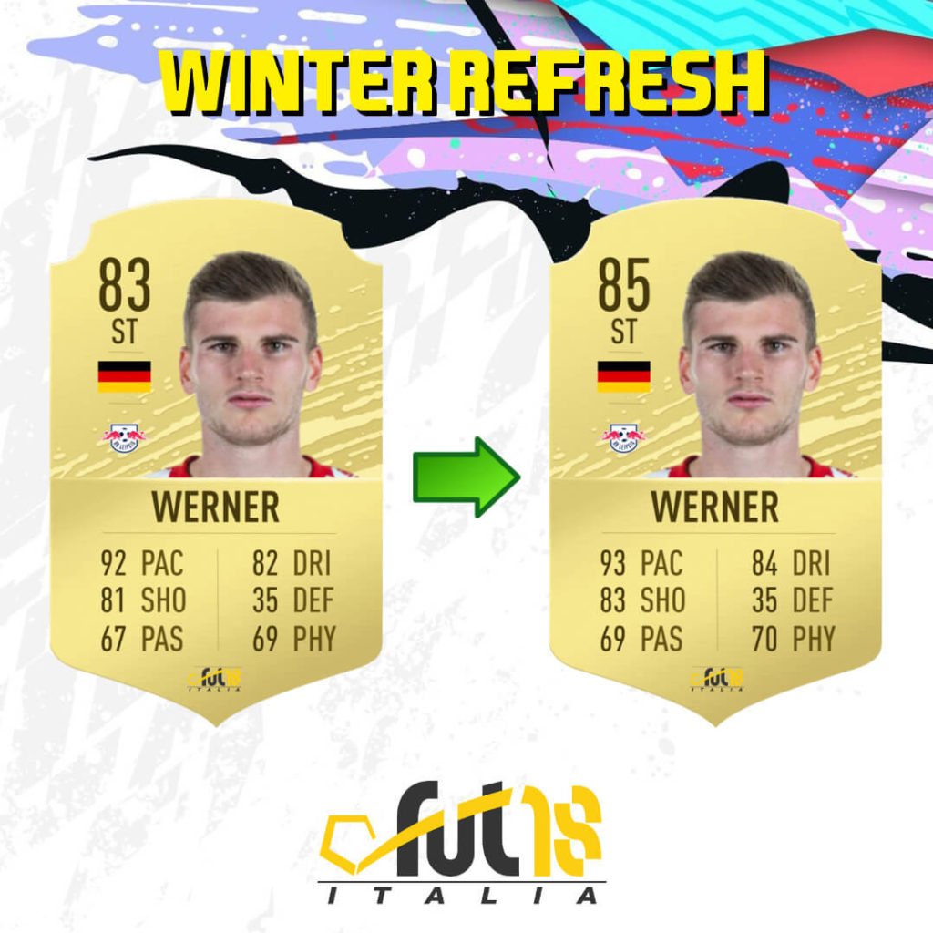 FIFA 20: Timo Werner Winter Refresh ratings upgrade