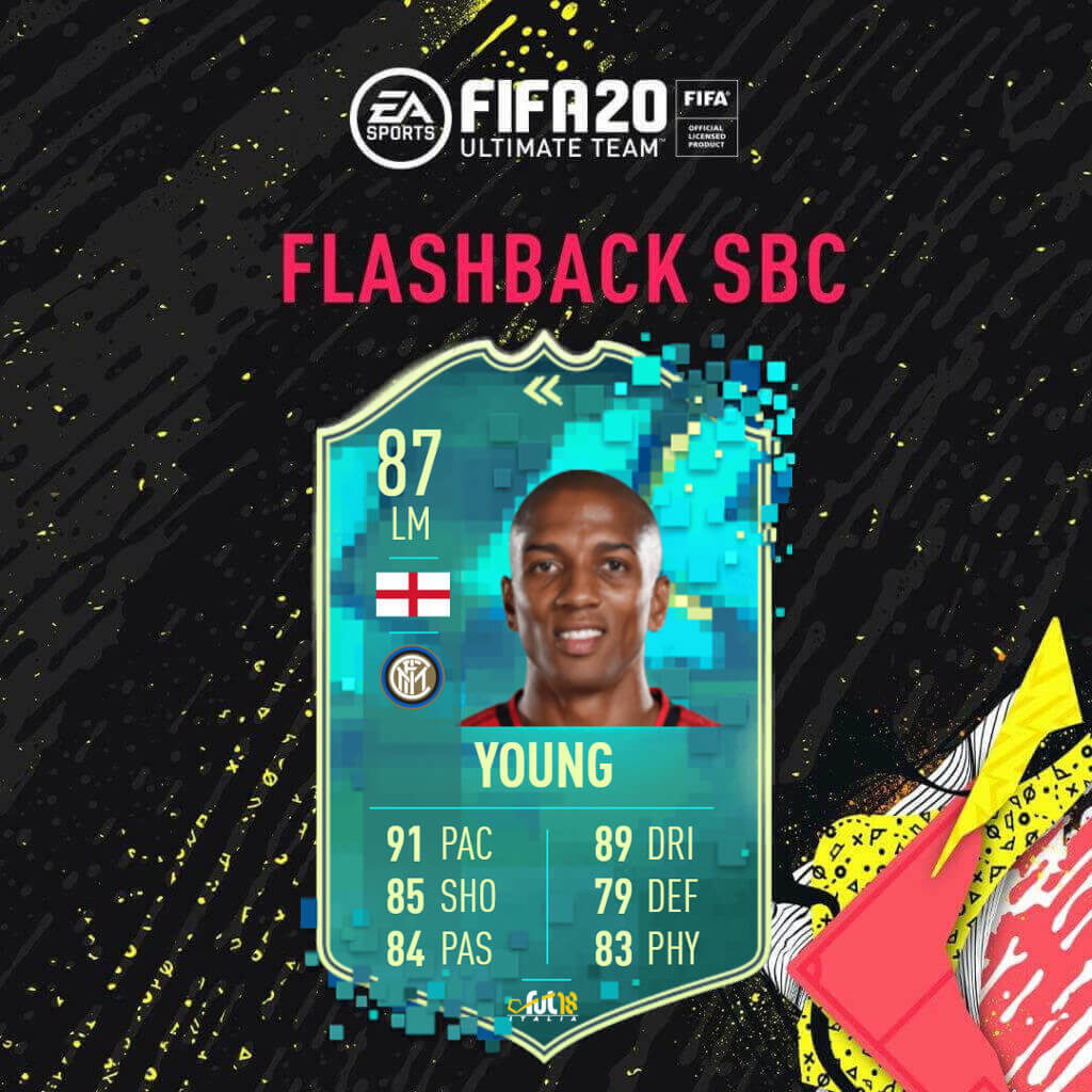 FIFA 20: Young 87 flashback SBC