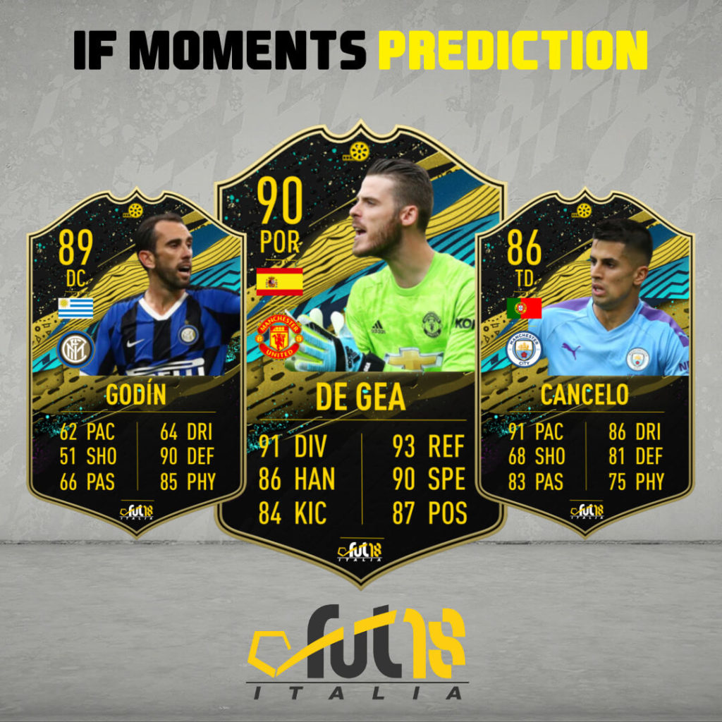 FIFA 20: TOTW Moments prediction