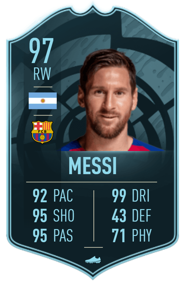 FIFA 20: Messi POTM SBC