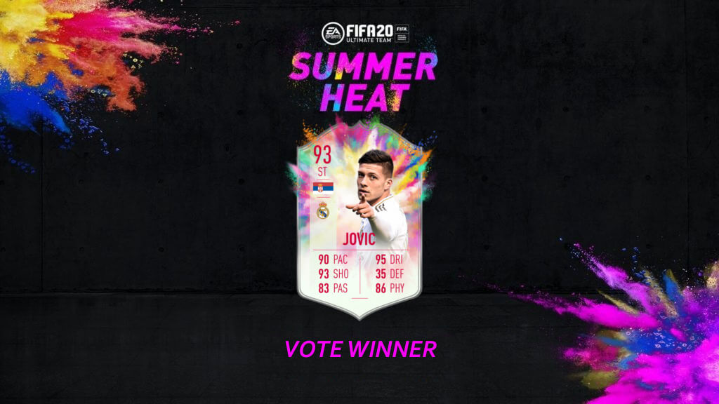 FIFA 20: Jovic Summer Heat vote winner SBC