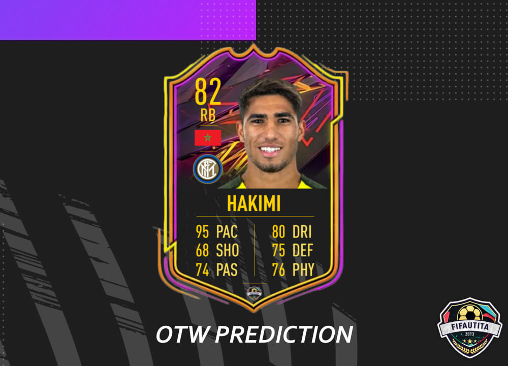 FIFA 21: Hakimi Ones to Watch prediction