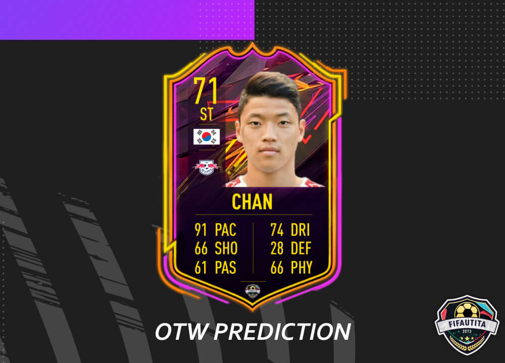 FIFA 21: Hee-Chan Hwang Ones to Watch prediction