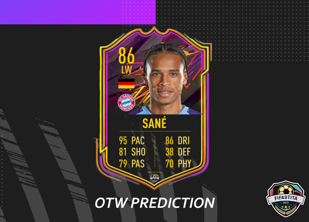 FIFA 21: Sané Ones to Watch prediction