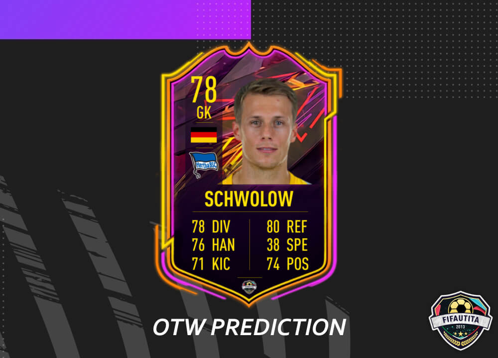 FIFA 21: Schwolow Ones to Watch prediction