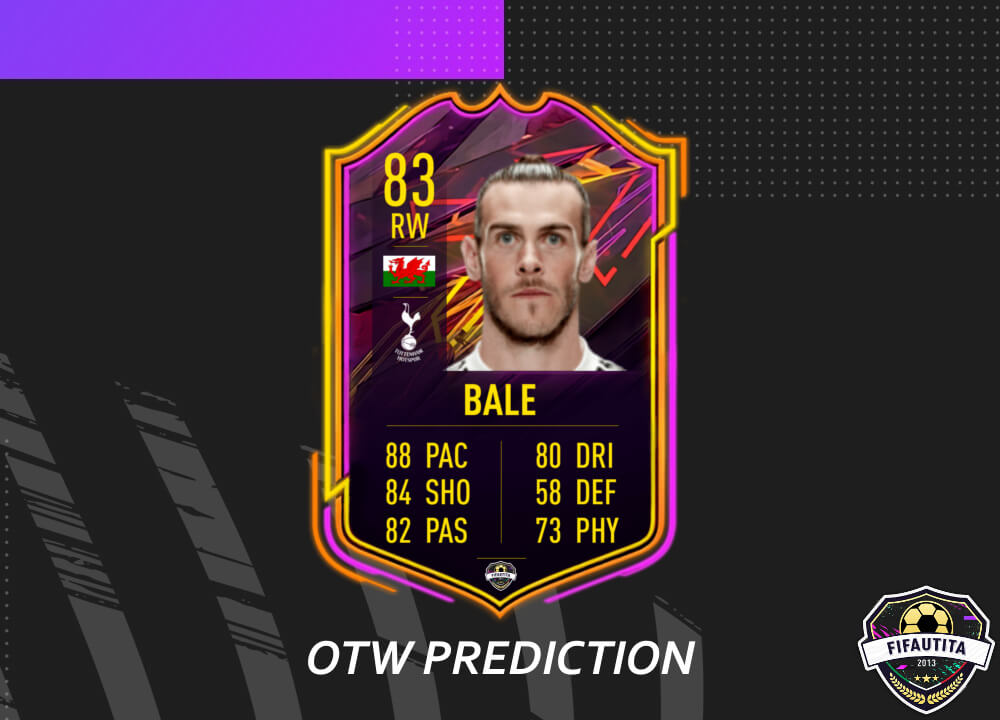 FIFA 21: Gareth Bale OTW prediction