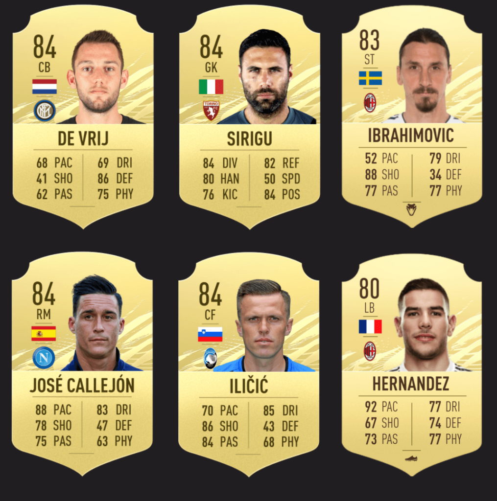 FIFA 21: Serie A Tim ratings