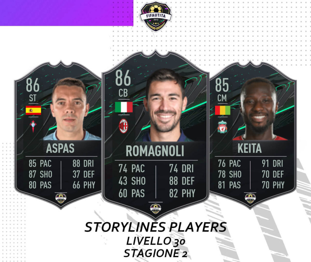 FIFA 21: Storylines players - stagione 2 livello 30