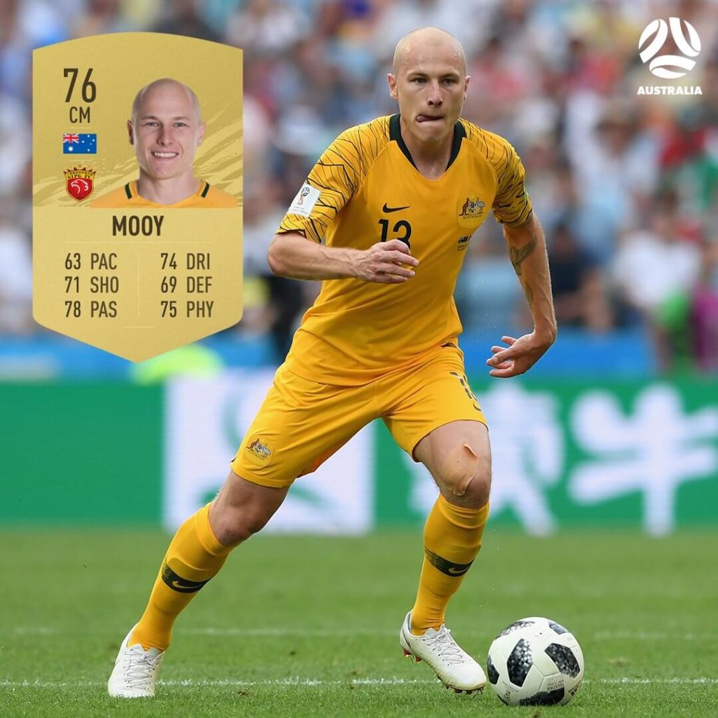 FIFA 21: australian Mooy ratings
