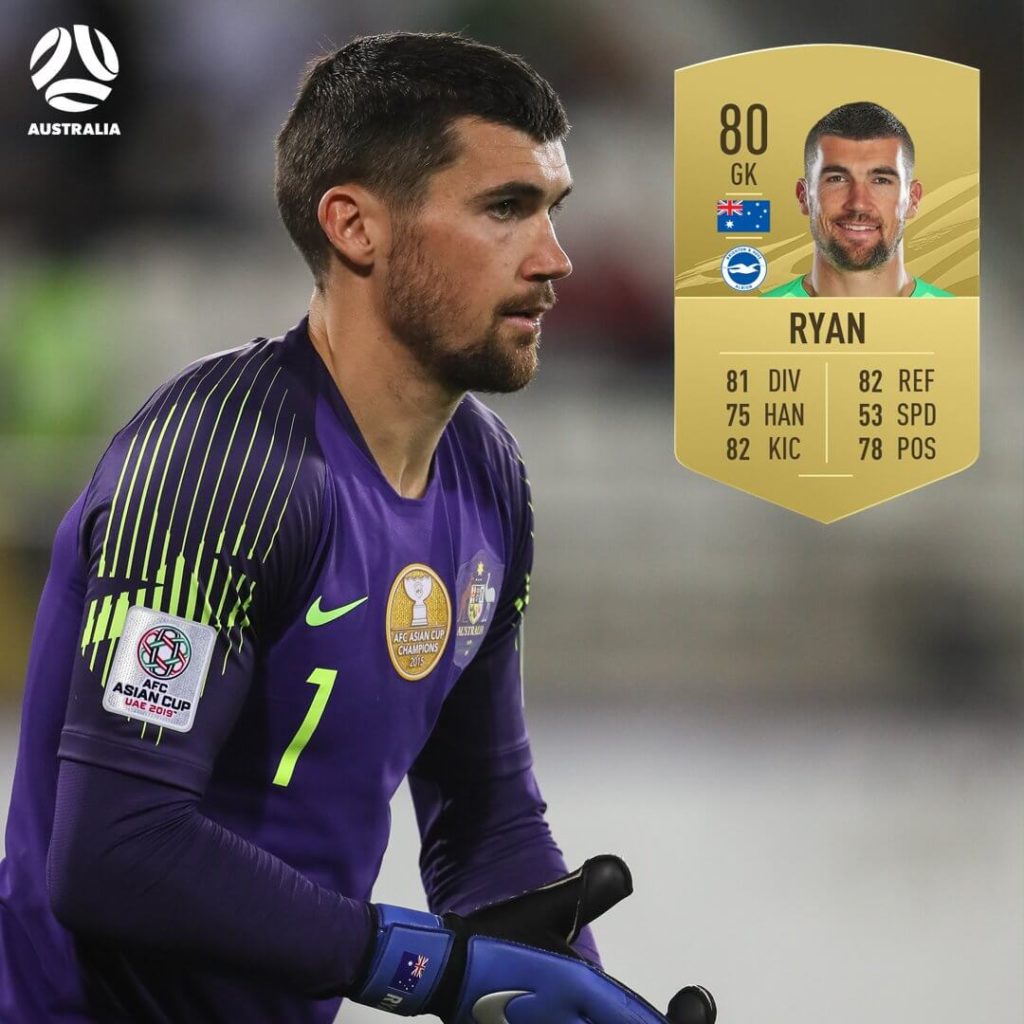 FIFA 21: australian Ryan ratings