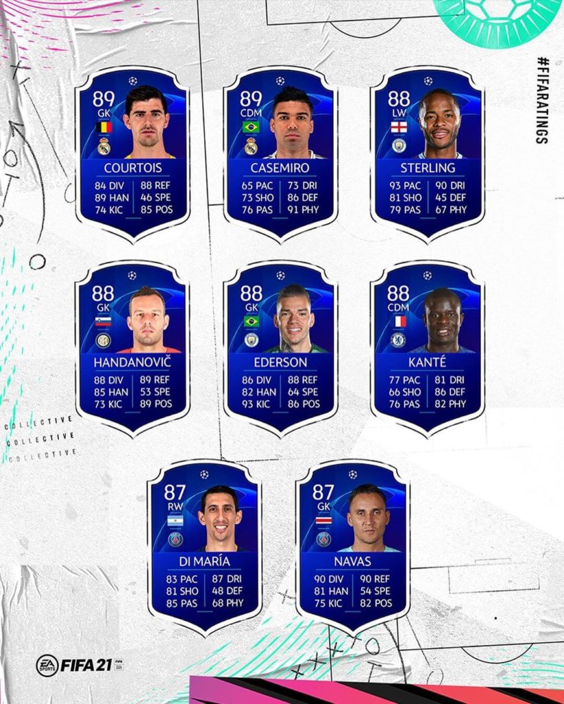 FIFA 21: UCL cards ratings