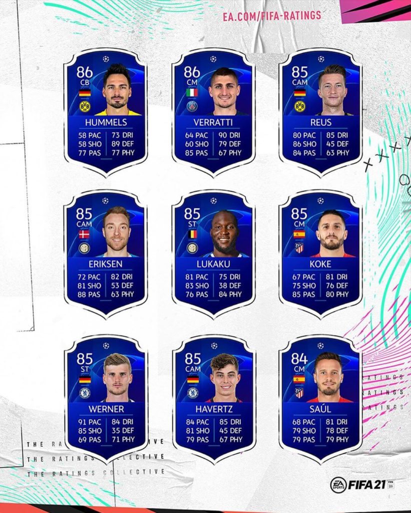 FIFA 21: UCL cards ratings
