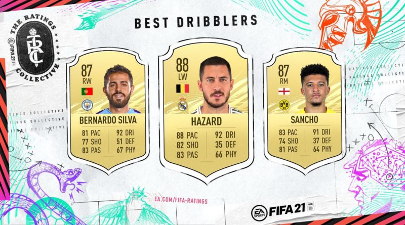 FIFA 21 ratings: best dribblers