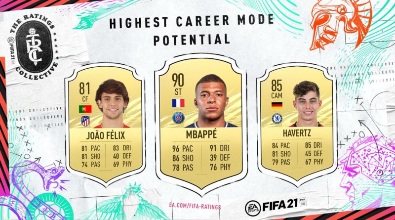 FIFA 21 ratings: giovani con miglior potenziale in modalità carriera