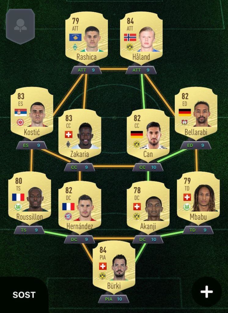 FIFA 21: starter team Bundesliga