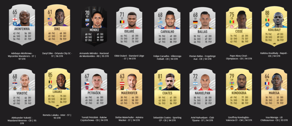 FIFA 21 ratings: strongest players