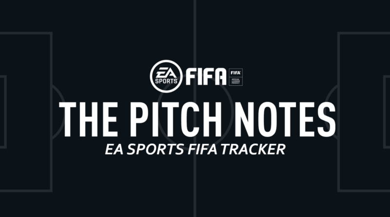 FIFA 21: nasce EA Sports FIFA tracker