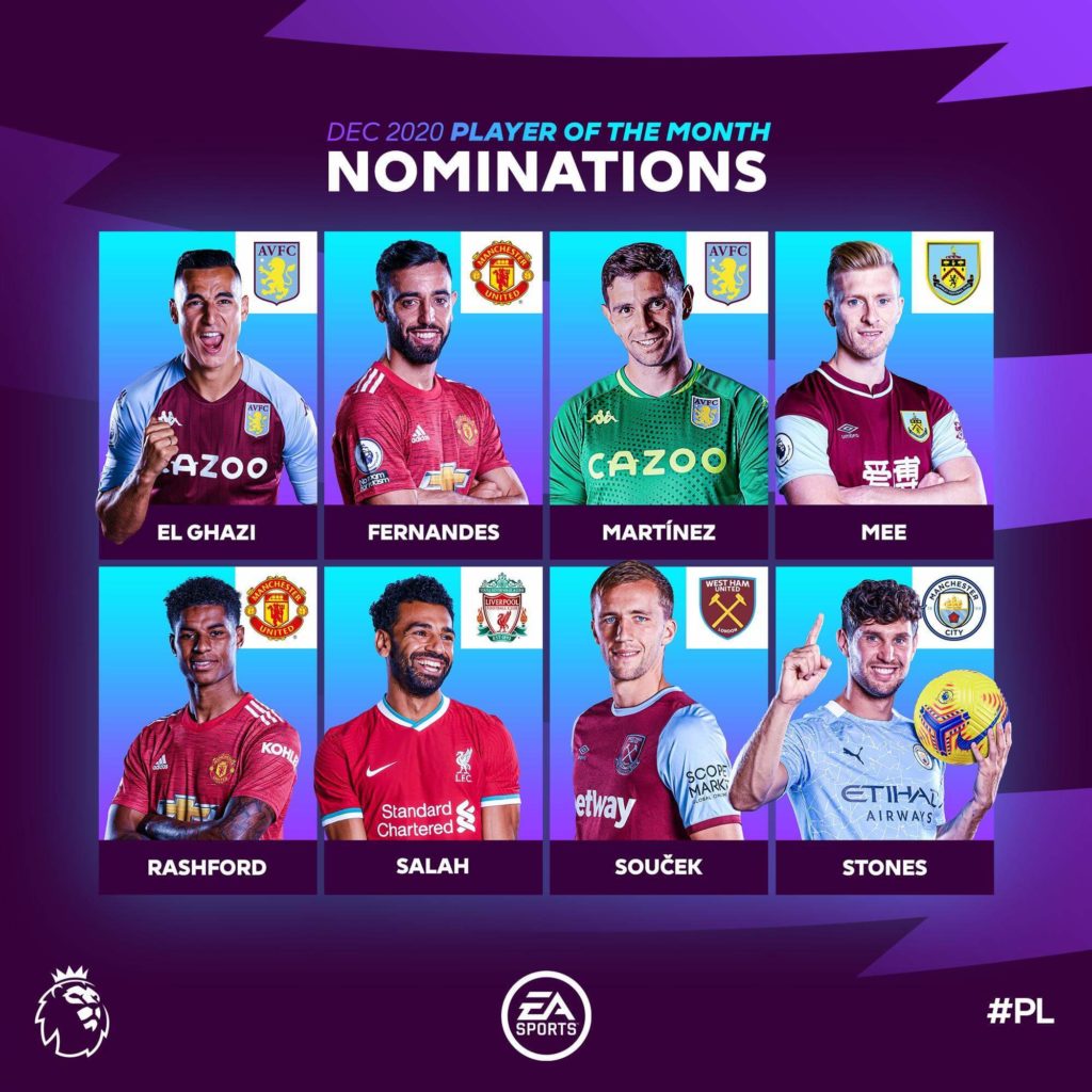 FIFA 21: candidati POTM di dicembre in Premier League
