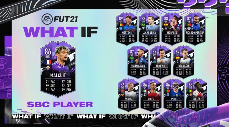 FIFA 21: Malcuit What IF SBC