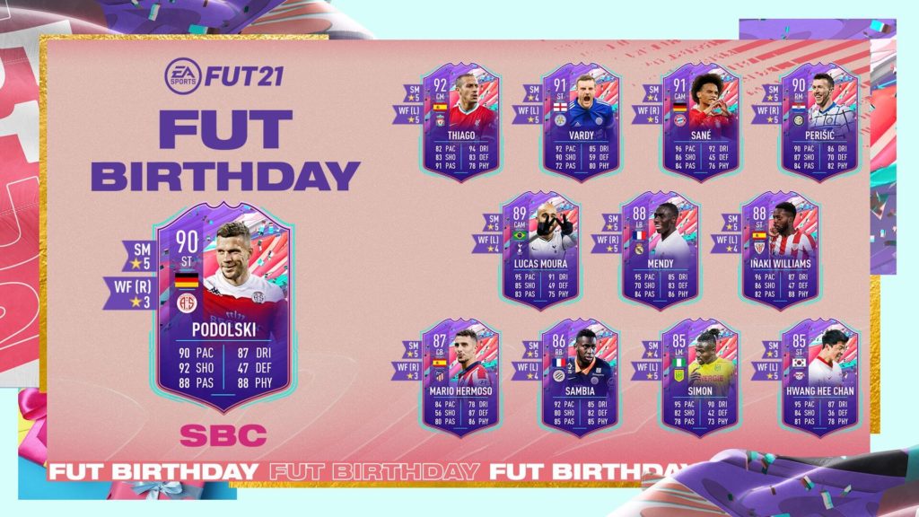 FIFA 21: Podolski FUT Birthday SBC