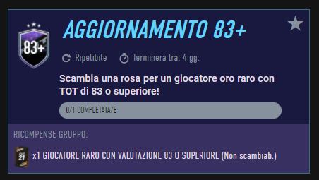 FIFA 21: SCR aggiornamento 83+ What IF