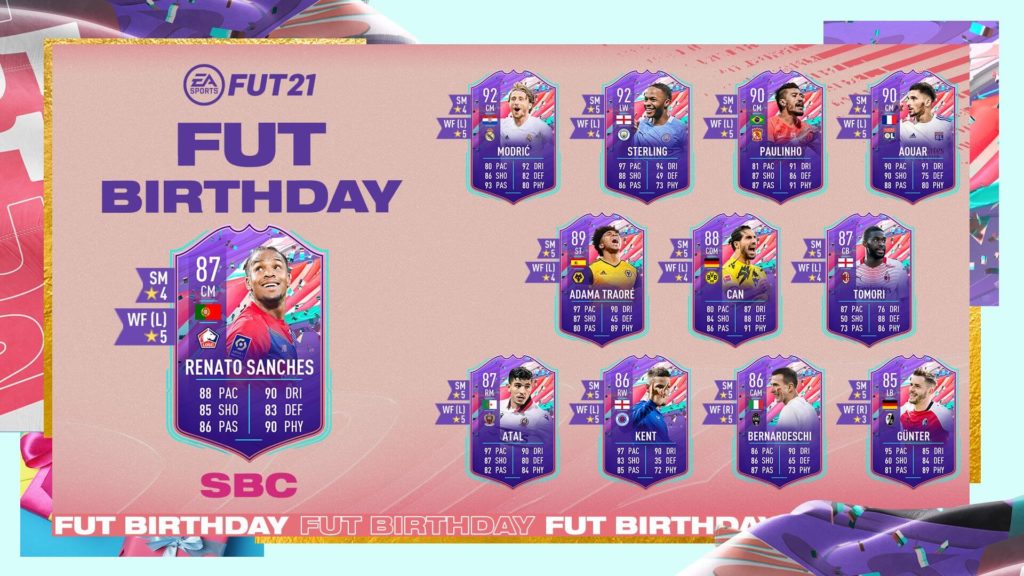 FIFA 21: Renato Sanches FUT Birthday SBC