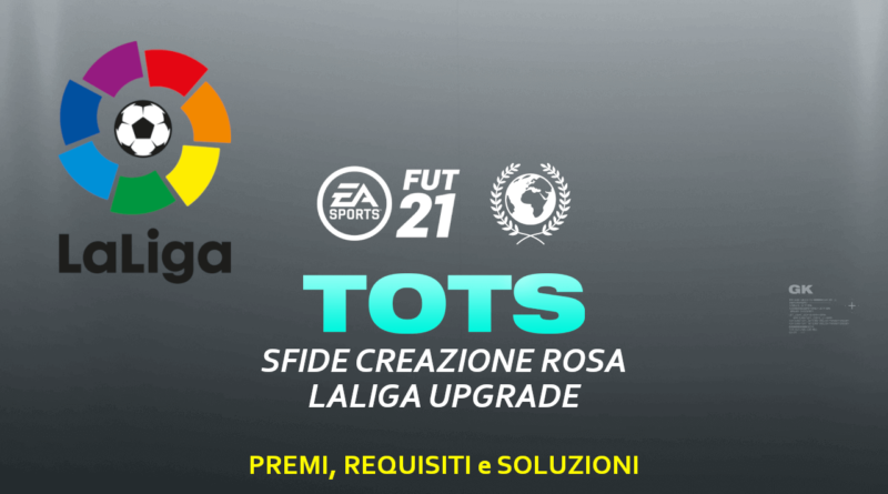 FIFA 21: SCR aggiornamento LaLiga Santander TOTS